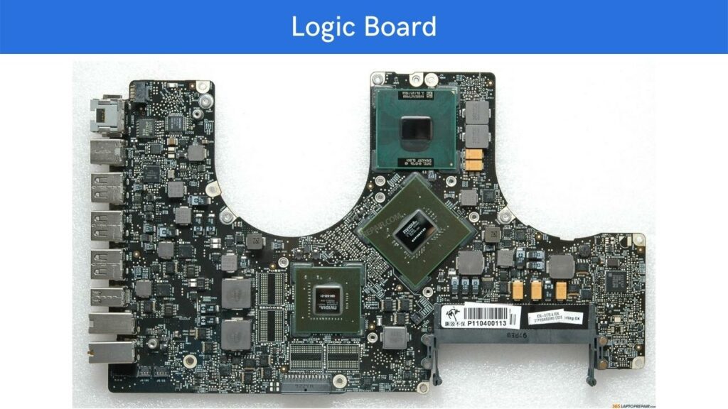 How Does Logic Board Work